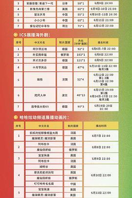 第27届上海<span style='color:red'>电视</span>节颁奖典礼