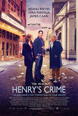 <span style='color:red'>亨</span>利的罪行 Henry's Crime
