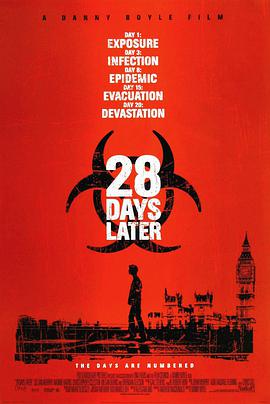 <span style='color:red'>惊变</span>28天 28 Days Later...